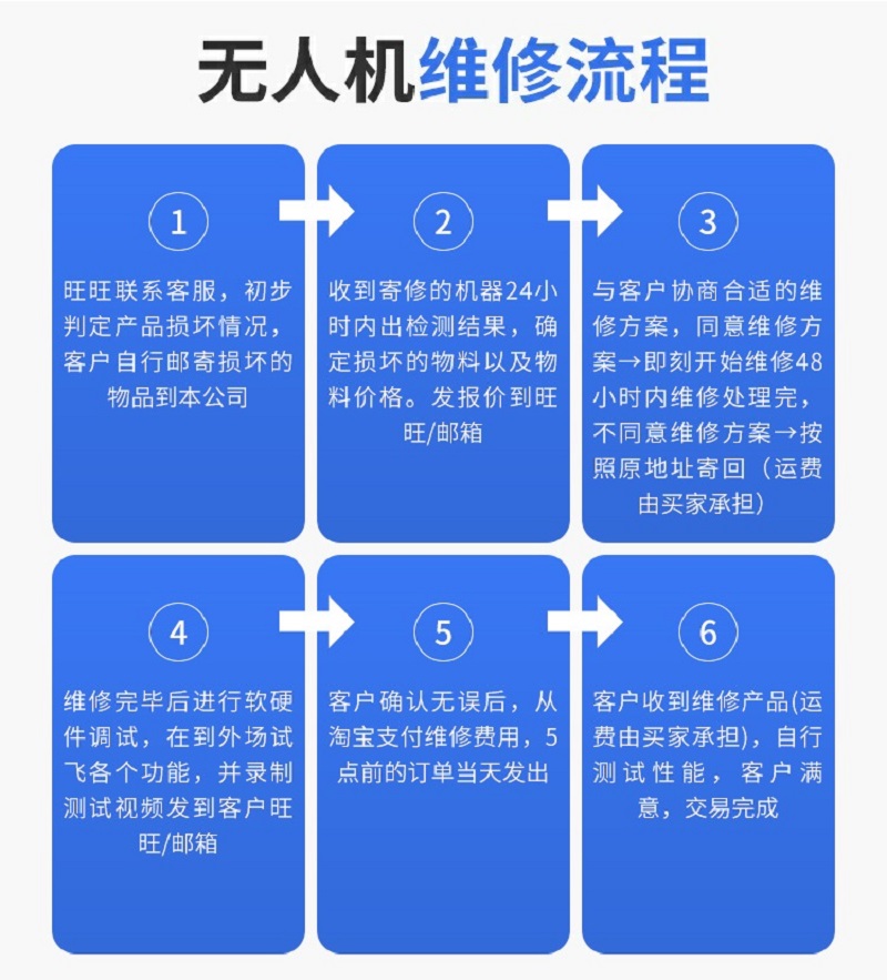 &#26131;&#28216;&#40;&#20013;&#22269;&#41;&#121;&#105;&#121;&#111;&#117;